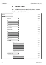 Preview for 94 page of Endress+Hauser Micropilot FMR50 Operating Instructions Manual