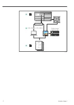 Preview for 2 page of Endress+Hauser Micropilot FMR51 Operating Instructions Manual