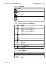 Preview for 7 page of Endress+Hauser Micropilot FMR51 Operating Instructions Manual