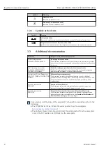 Preview for 8 page of Endress+Hauser Micropilot FMR51 Operating Instructions Manual