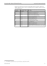 Preview for 11 page of Endress+Hauser Micropilot FMR51 Operating Instructions Manual