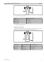 Preview for 27 page of Endress+Hauser Micropilot FMR51 Operating Instructions Manual