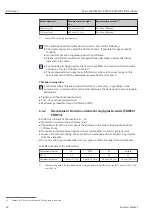 Preview for 28 page of Endress+Hauser Micropilot FMR51 Operating Instructions Manual