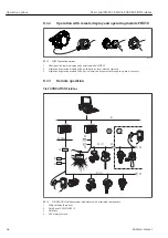 Preview for 44 page of Endress+Hauser Micropilot FMR51 Operating Instructions Manual