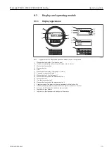 Preview for 53 page of Endress+Hauser Micropilot FMR51 Operating Instructions Manual