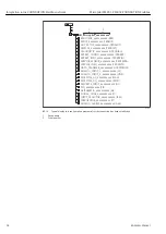 Preview for 62 page of Endress+Hauser Micropilot FMR51 Operating Instructions Manual