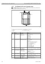 Preview for 84 page of Endress+Hauser Micropilot FMR51 Operating Instructions Manual