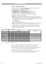 Preview for 90 page of Endress+Hauser Micropilot FMR51 Operating Instructions Manual