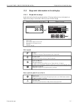 Preview for 97 page of Endress+Hauser Micropilot FMR51 Operating Instructions Manual