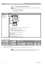 Preview for 110 page of Endress+Hauser Micropilot FMR51 Operating Instructions Manual