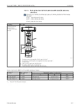 Preview for 111 page of Endress+Hauser Micropilot FMR51 Operating Instructions Manual