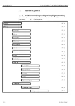 Preview for 114 page of Endress+Hauser Micropilot FMR51 Operating Instructions Manual