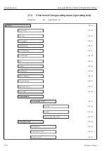 Preview for 120 page of Endress+Hauser Micropilot FMR51 Operating Instructions Manual