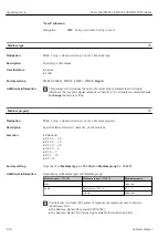 Preview for 138 page of Endress+Hauser Micropilot FMR51 Operating Instructions Manual