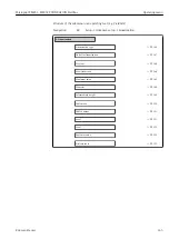 Preview for 145 page of Endress+Hauser Micropilot FMR51 Operating Instructions Manual