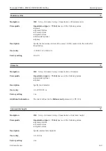 Preview for 149 page of Endress+Hauser Micropilot FMR51 Operating Instructions Manual