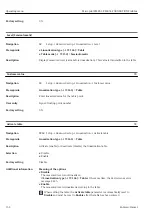 Preview for 152 page of Endress+Hauser Micropilot FMR51 Operating Instructions Manual