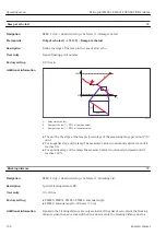 Preview for 154 page of Endress+Hauser Micropilot FMR51 Operating Instructions Manual