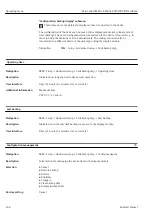 Preview for 168 page of Endress+Hauser Micropilot FMR51 Operating Instructions Manual