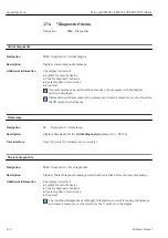 Preview for 174 page of Endress+Hauser Micropilot FMR51 Operating Instructions Manual