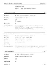 Preview for 189 page of Endress+Hauser Micropilot FMR51 Operating Instructions Manual