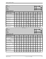 Preview for 53 page of Endress+Hauser Micropilot FMR53 Technical Information