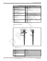 Preview for 68 page of Endress+Hauser Micropilot FMR53 Technical Information