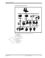 Preview for 75 page of Endress+Hauser Micropilot FMR53 Technical Information