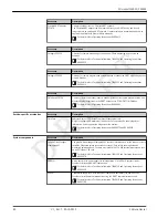 Preview for 86 page of Endress+Hauser Micropilot FMR53 Technical Information