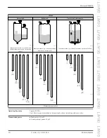 Предварительный просмотр 10 страницы Endress+Hauser Micropilot FMR60 Technical Information