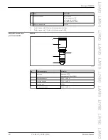 Предварительный просмотр 40 страницы Endress+Hauser Micropilot FMR60 Technical Information