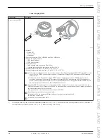 Предварительный просмотр 64 страницы Endress+Hauser Micropilot FMR60 Technical Information