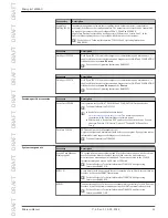 Предварительный просмотр 67 страницы Endress+Hauser Micropilot FMR60 Technical Information