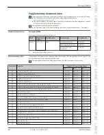 Предварительный просмотр 68 страницы Endress+Hauser Micropilot FMR60 Technical Information