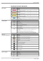 Предварительный просмотр 4 страницы Endress+Hauser Micropilot FMR62 Technical Information