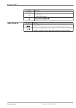 Предварительный просмотр 5 страницы Endress+Hauser Micropilot FMR62 Technical Information