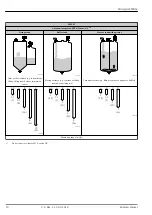 Предварительный просмотр 10 страницы Endress+Hauser Micropilot FMR62 Technical Information