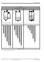 Предварительный просмотр 12 страницы Endress+Hauser Micropilot FMR62 Technical Information
