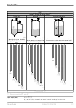 Предварительный просмотр 13 страницы Endress+Hauser Micropilot FMR62 Technical Information
