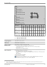 Предварительный просмотр 37 страницы Endress+Hauser Micropilot FMR62 Technical Information