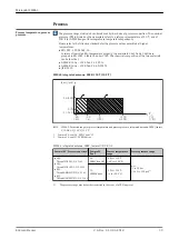 Предварительный просмотр 39 страницы Endress+Hauser Micropilot FMR62 Technical Information