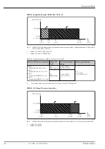 Предварительный просмотр 40 страницы Endress+Hauser Micropilot FMR62 Technical Information
