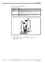 Предварительный просмотр 44 страницы Endress+Hauser Micropilot FMR62 Technical Information