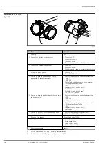 Предварительный просмотр 52 страницы Endress+Hauser Micropilot FMR62 Technical Information