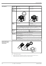 Предварительный просмотр 58 страницы Endress+Hauser Micropilot FMR62 Technical Information