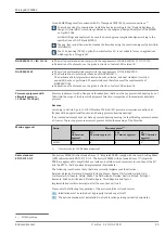 Предварительный просмотр 65 страницы Endress+Hauser Micropilot FMR62 Technical Information