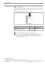 Предварительный просмотр 73 страницы Endress+Hauser Micropilot FMR62 Technical Information