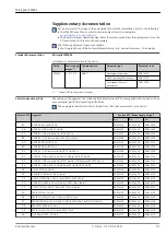 Предварительный просмотр 83 страницы Endress+Hauser Micropilot FMR62 Technical Information