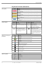 Preview for 4 page of Endress+Hauser Micropilot FMR67 Technical Information