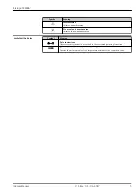 Preview for 5 page of Endress+Hauser Micropilot FMR67 Technical Information